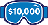 TeamRaiser Achievement Badge